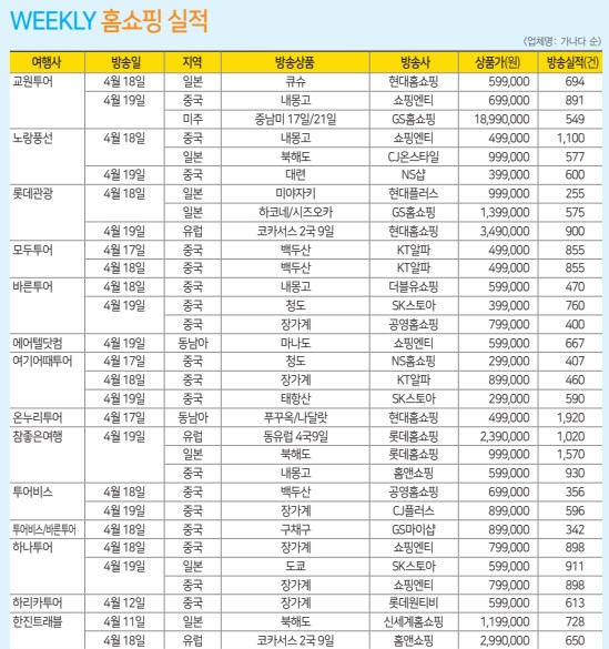 뉴스 사진